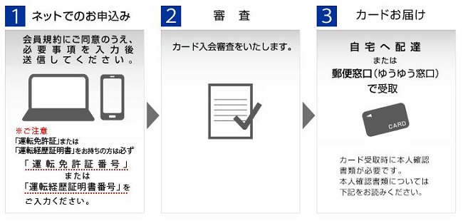 大学生 P One Wiz完全ガイド2019 最強カードなのに知名度低いカードを